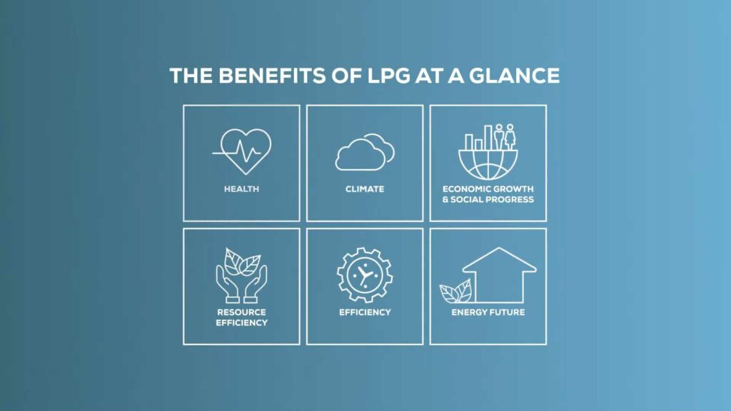 LPG Charter of Benefits – Efficiency